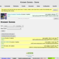 Sone | Known Sones